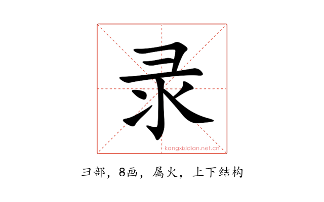 录