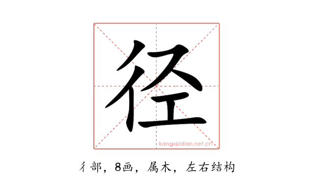 径