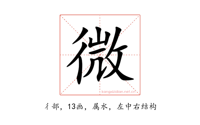 微