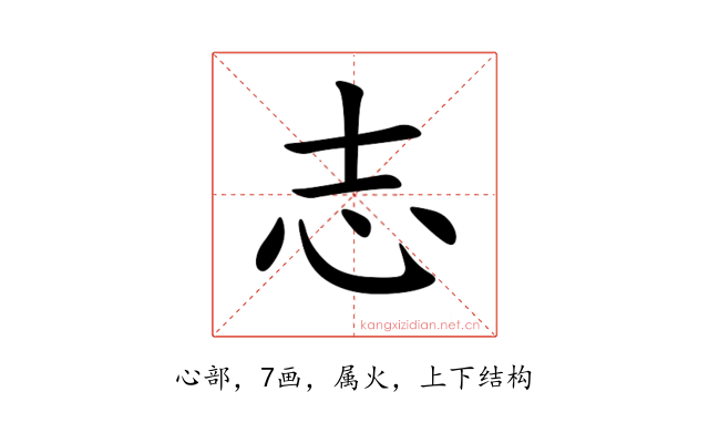 志