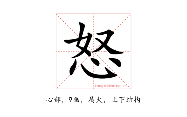 怒