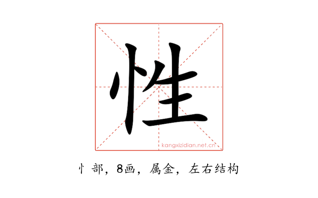 性