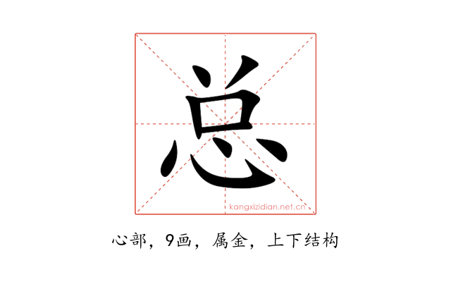 总