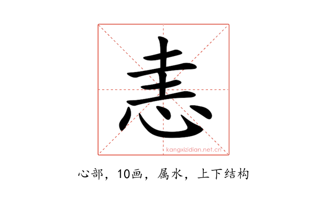 恚