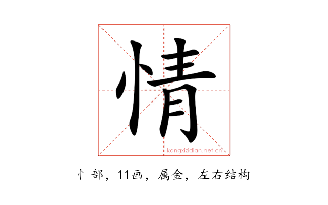 情