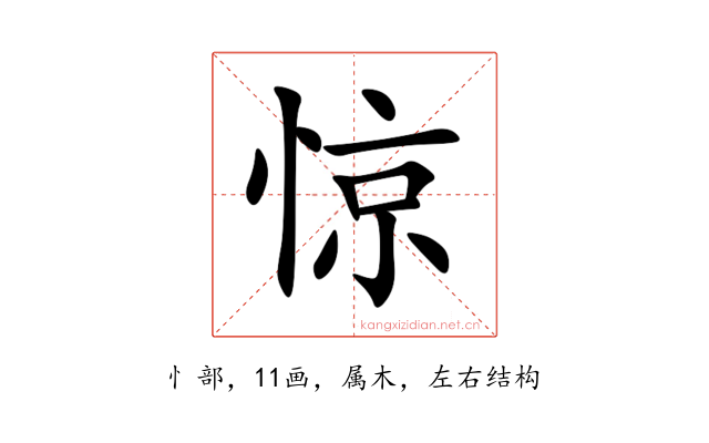 惊