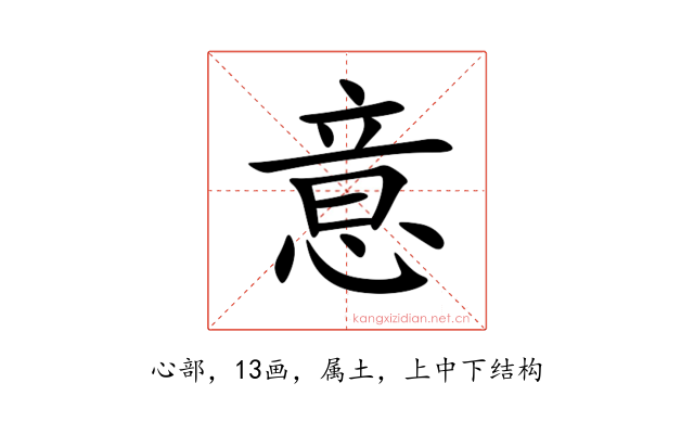 意
