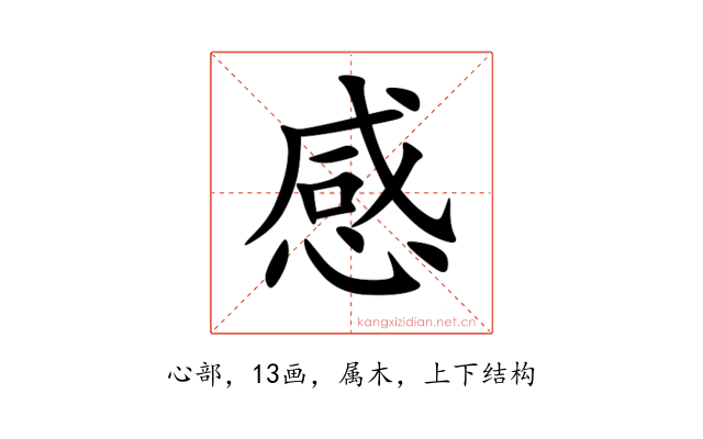感