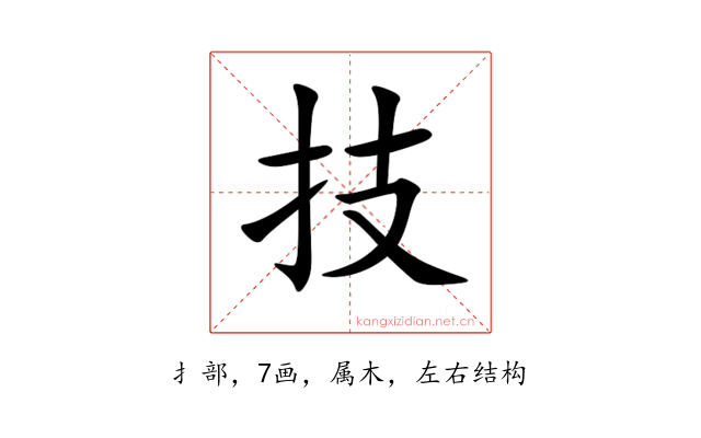 技