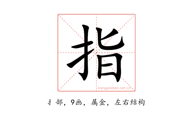 指