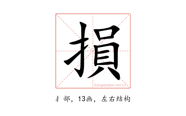 損