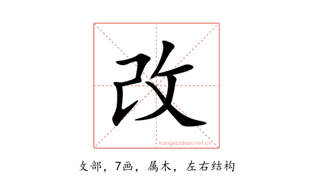 改