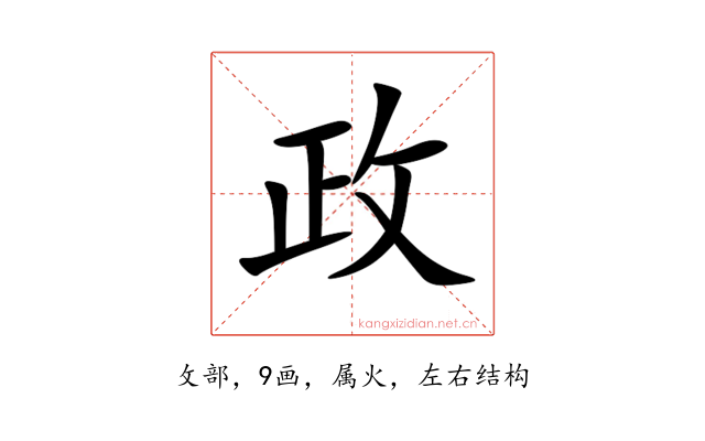 政