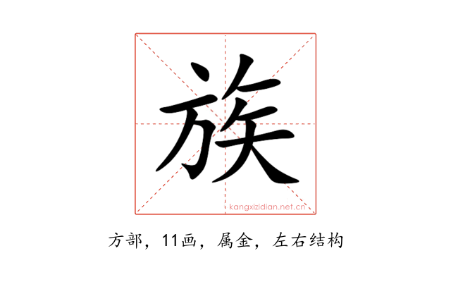 族