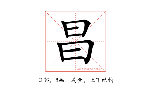 昌