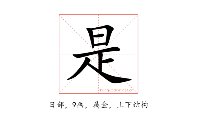 是