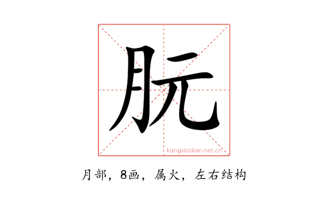 朊
