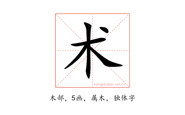 术