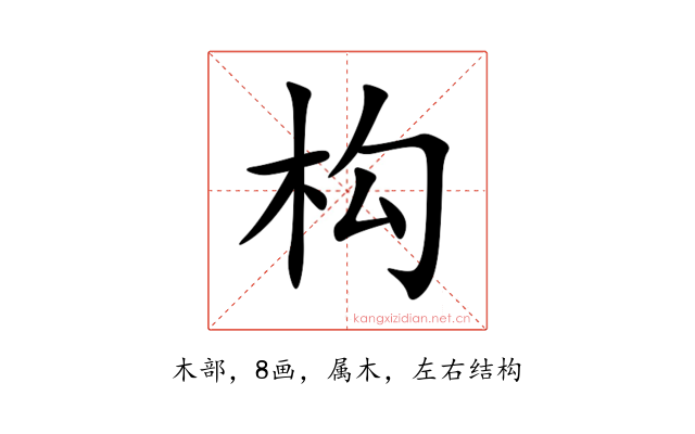 构