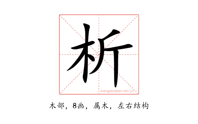 析