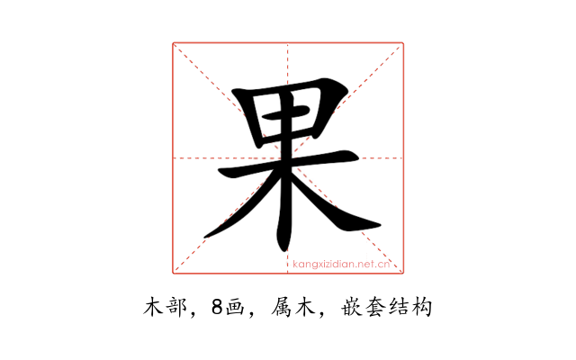 果
