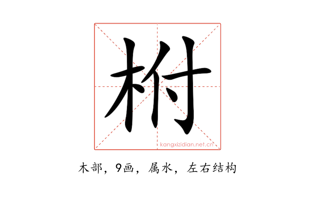 柎