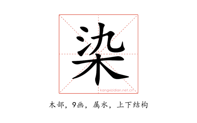 染