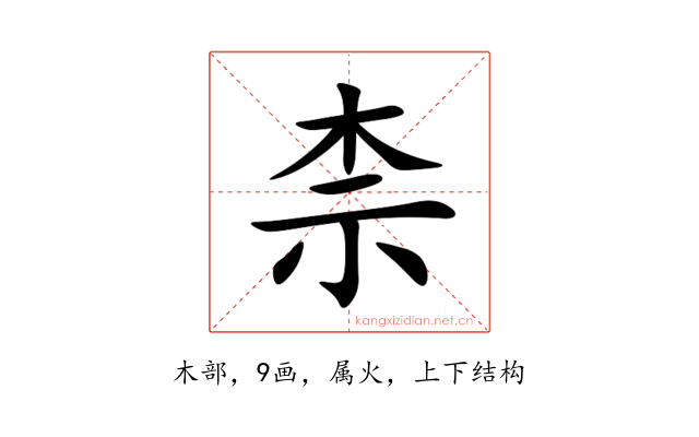 柰