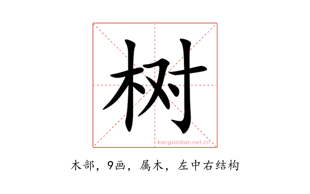 树