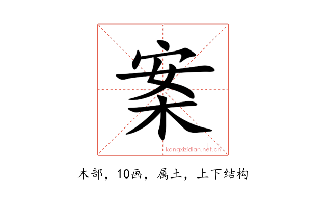 案