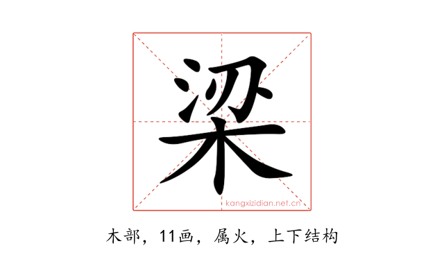 梁