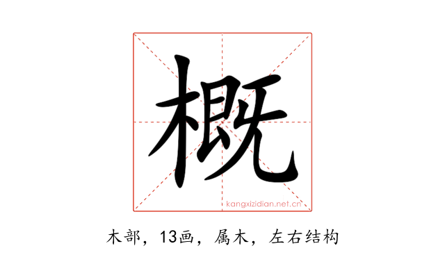 概