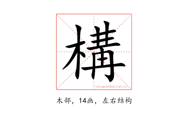 構