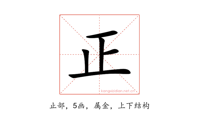 正