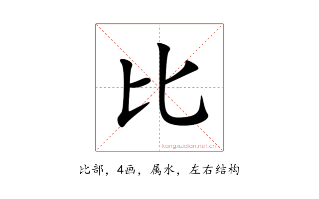 比
