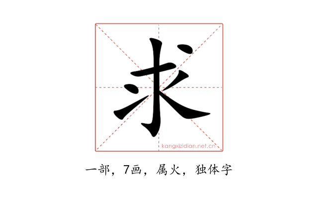 求