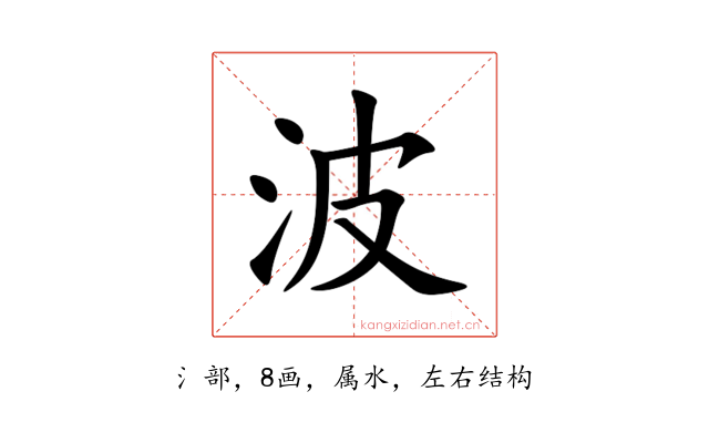 波
