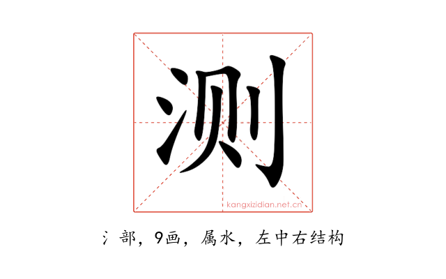 测