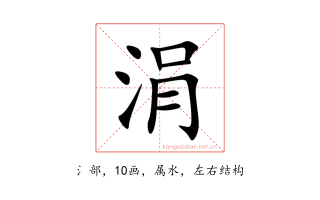 涓