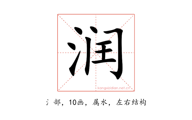 润