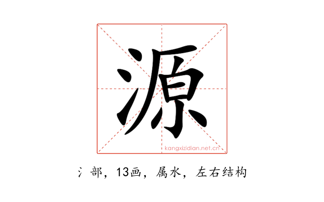 源