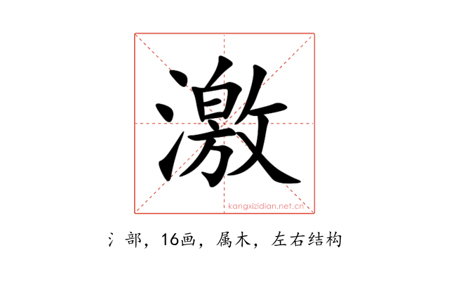 激