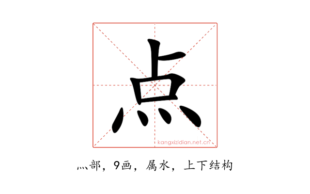 点