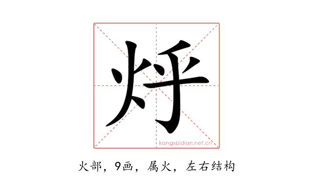 烀