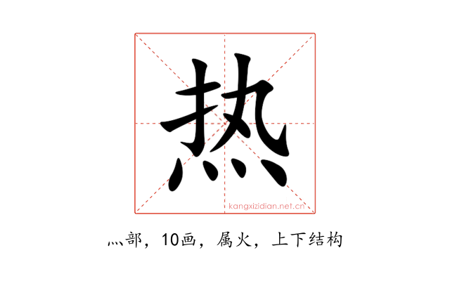热