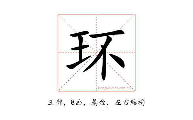 环