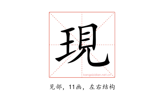 現