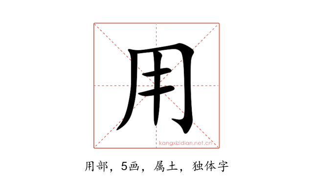 用