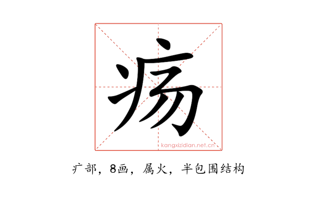 疡