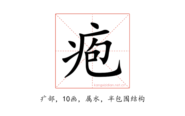 疱